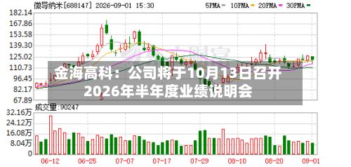 金海高科：公司将于10月13日召开2026年半年度业绩说明会