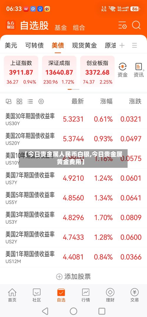 【今日贵金属人民币白银,今日贵金属黄金费用】-第2张图片