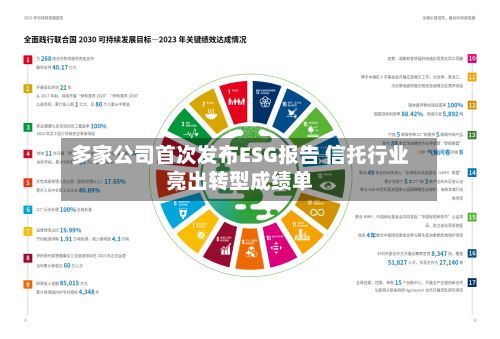 多家公司首次发布ESG报告 信托行业亮出转型成绩单-第2张图片