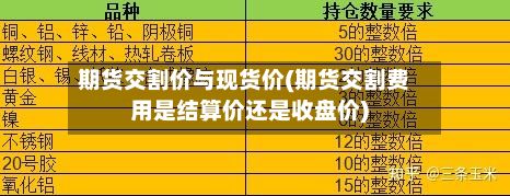 期货交割价与现货价(期货交割费用是结算价还是收盘价)-第2张图片