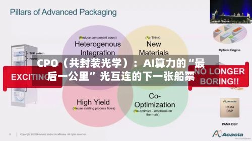 CPO（共封装光学）：AI算力的“最后一公里” 光互连的下一张船票