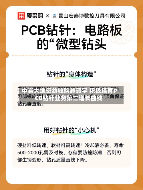 中岩大地签约收购鑫寰宇 积极培育PCB钻针业务第二增长曲线-第2张图片
