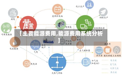 【主要能源费用,能源费用系统分析】-第2张图片