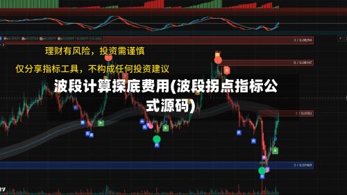 波段计算探底费用(波段拐点指标公式源码)-第2张图片