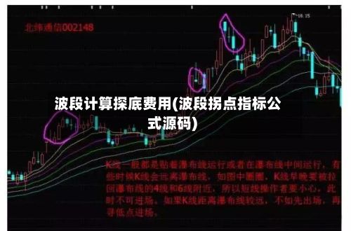 波段计算探底费用(波段拐点指标公式源码)