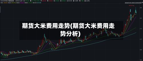 期货大米费用走势(期货大米费用走势分析)-第2张图片