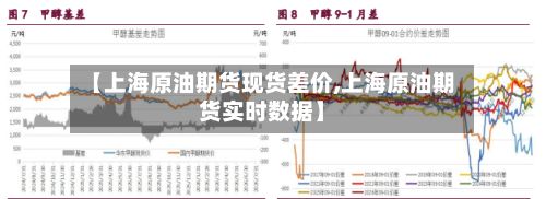 【上海原油期货现货差价,上海原油期货实时数据】