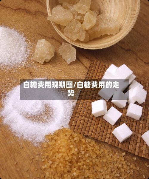 白糖费用现期图/白糖费用的走势-第2张图片
