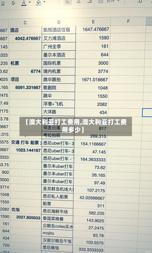 【澳大利亚打工费用,澳大利亚打工费用多少】-第3张图片