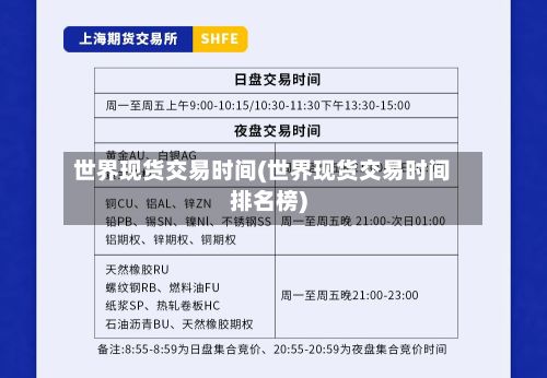 世界现货交易时间(世界现货交易时间排名榜)-第2张图片