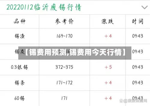 【锡费用预测,锡费用今天行情】-第3张图片