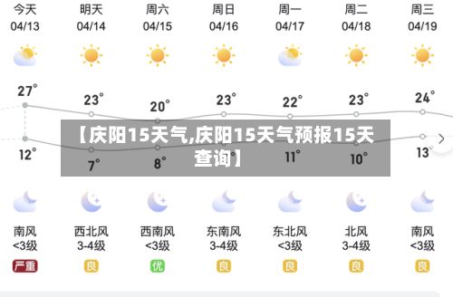【庆阳15天气,庆阳15天气预报15天查询】-第2张图片