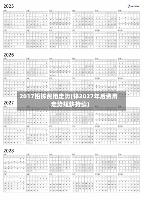 2017铅锌费用走势(锌2027年后费用走势短缺持续)