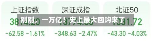 刚刚，一万亿！史上最大回购来了
