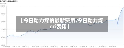 【今日动力煤的最新费用,今日动力煤cci费用】-第3张图片