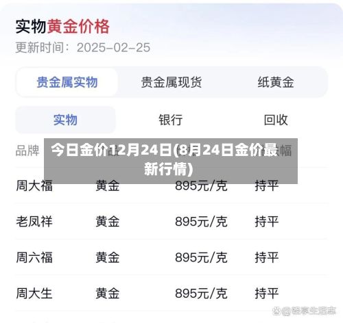 今日金价12月24日(8月24日金价最新行情)