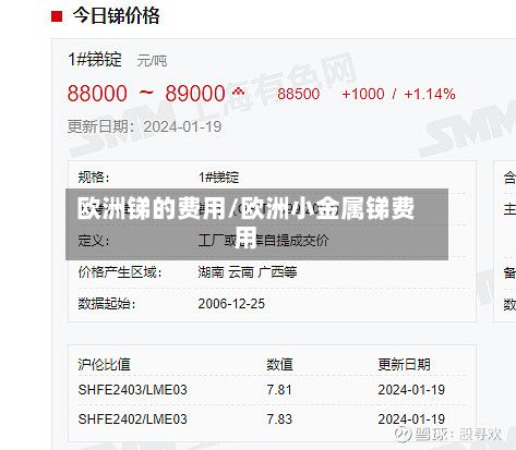 欧洲锑的费用/欧洲小金属锑费用