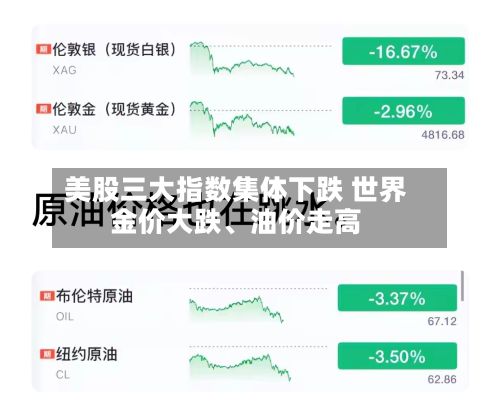 美股三大指数集体下跌 世界金价大跌、油价走高-第2张图片