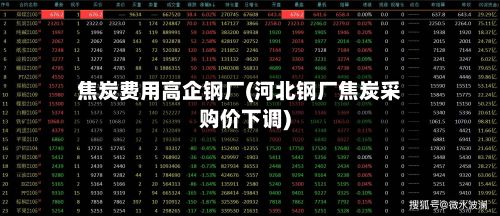 焦炭费用高企钢厂(河北钢厂焦炭采购价下调)-第2张图片