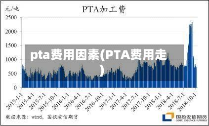 pta费用因素(PTA费用走)-第2张图片