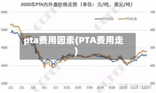 pta费用因素(PTA费用走)