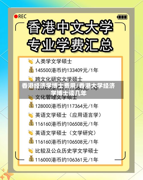 香港经济学博士费用/香港大学经济学博士读几年