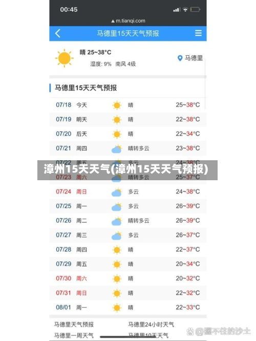 漳州15天天气(漳州15天天气预报)-第3张图片