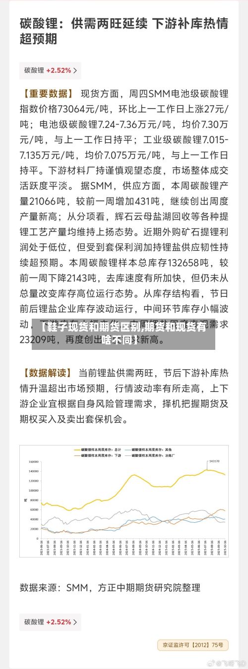 【鞋子现货和期货区别,期货和现货有啥不同】
