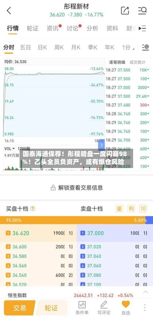 国泰海通保荐！彤程暗盘一度闪崩98%！乙头全员负资产，或有爆仓风险