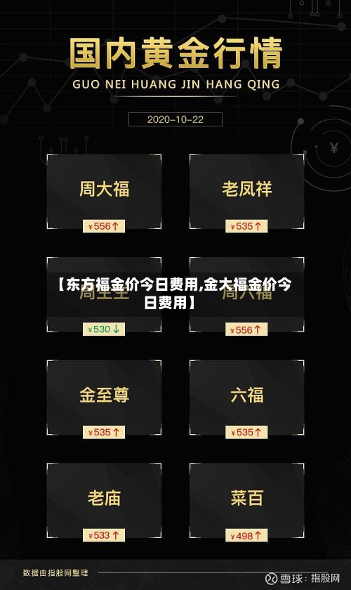 【东方福金价今日费用,金大福金价今日费用】