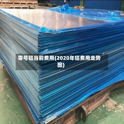 零号铝当前费用(2020年铝费用走势图)-第3张图片