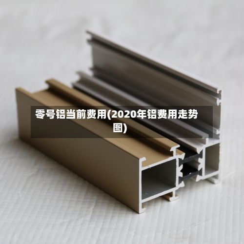 零号铝当前费用(2020年铝费用走势图)-第2张图片