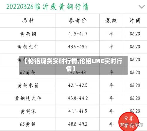 【伦铝现货实时行情,伦铝LME实时行情】-第2张图片