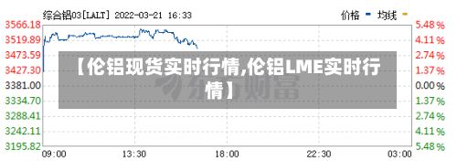 【伦铝现货实时行情,伦铝LME实时行情】-第3张图片