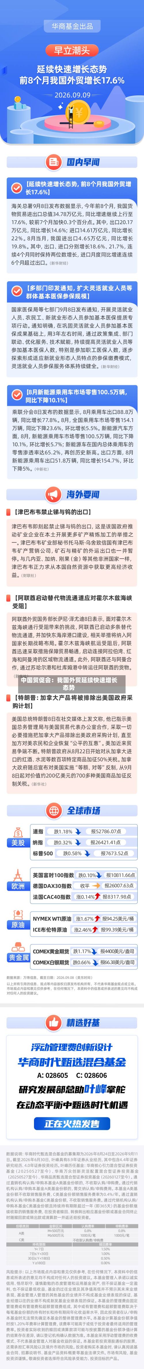 中国贸促会：我国外贸延续快速增长态势