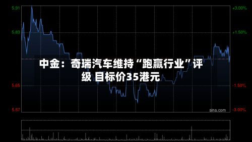 中金：奇瑞汽车维持“跑赢行业	”评级 目标价35港元-第2张图片