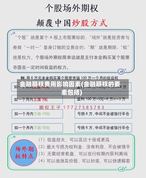 金融期权费用影响因素(金融期权的要素包括)-第2张图片