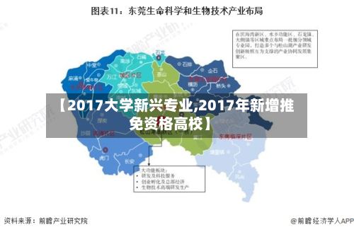 【2017大学新兴专业,2017年新增推免资格高校】