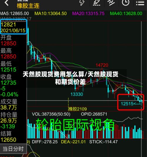 天然胶现货费用怎么算/天然胶现货和期货价差-第2张图片
