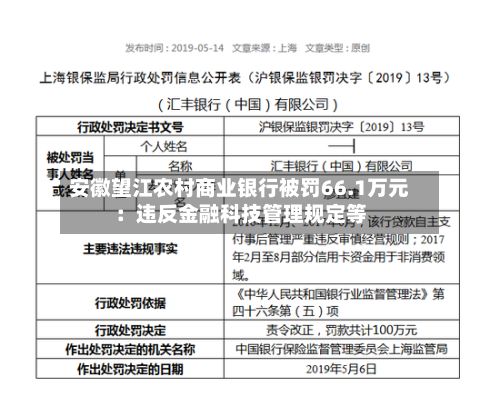 安徽望江农村商业银行被罚66.1万元：违反金融科技管理规定等-第2张图片