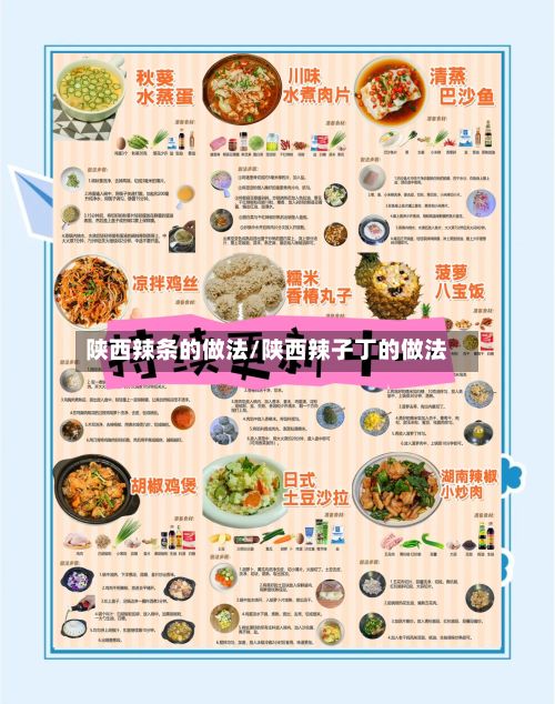 陕西辣条的做法/陕西辣子丁的做法