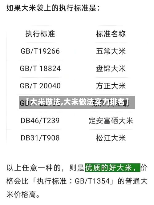 【大米做法,大米做法实力排名】-第3张图片