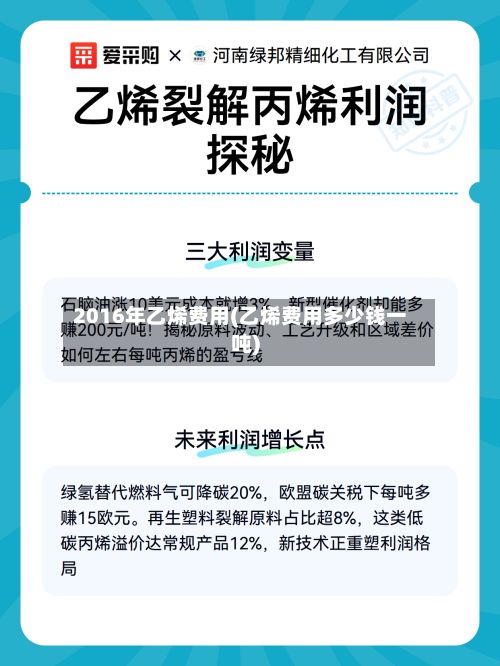 2016年乙烯费用(乙烯费用多少钱一吨)