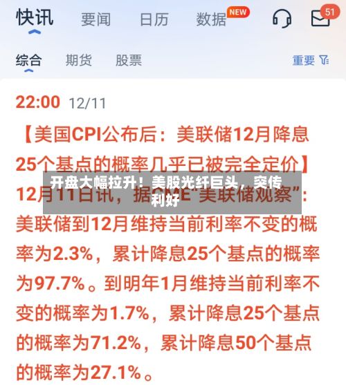 开盘大幅拉升！美股光纤巨头，突传利好