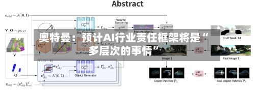 奥特曼：预计AI行业责任框架将是“多层次的事情”-第1张图片