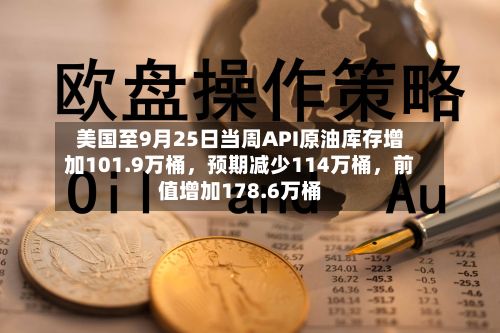美国至9月25日当周API原油库存增加101.9万桶，预期减少114万桶，前值增加178.6万桶