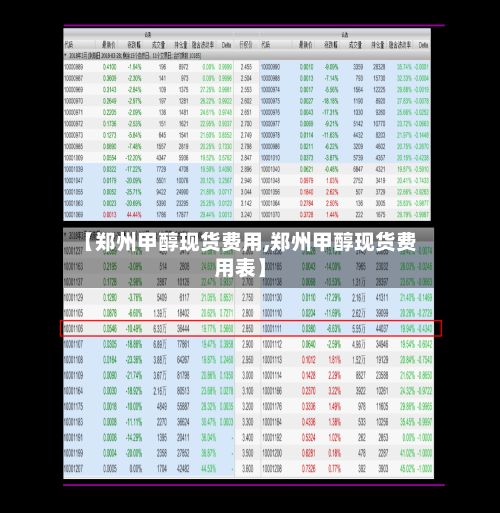 【郑州甲醇现货费用,郑州甲醇现货费用表】