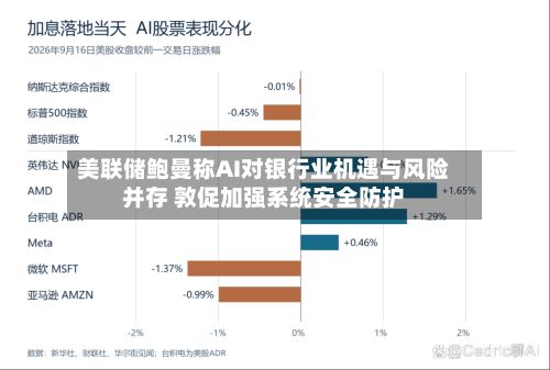 美联储鲍曼称AI对银行业机遇与风险并存 敦促加强系统安全防护-第3张图片