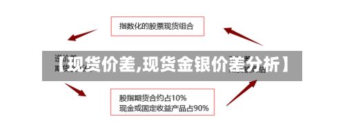 【现货价差,现货金银价差分析】