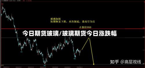 今日期货玻璃/玻璃期货今日涨跌幅-第3张图片